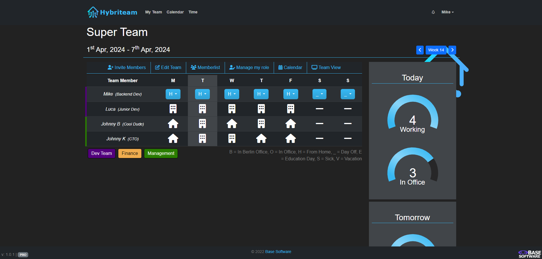 Team Overview